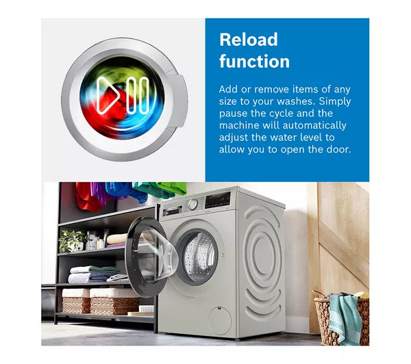 Bosch WGE03408GB Series2 1400rpm Washing Machine 8kg White