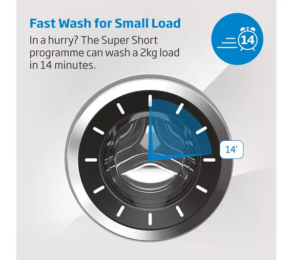Beko RecycledTub 8kg Wash 5kg Dry 1400rpm Integrated Washer Dryer - White